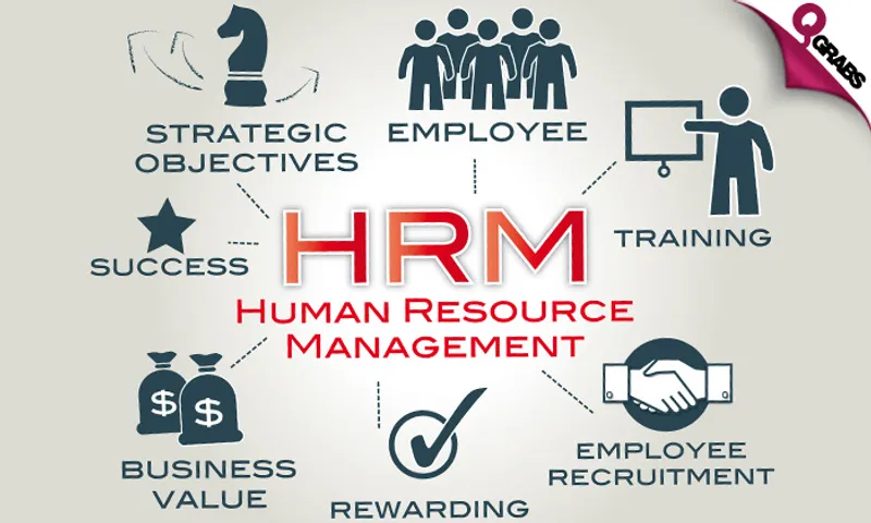 Professional Diploma in Human Resource Management!